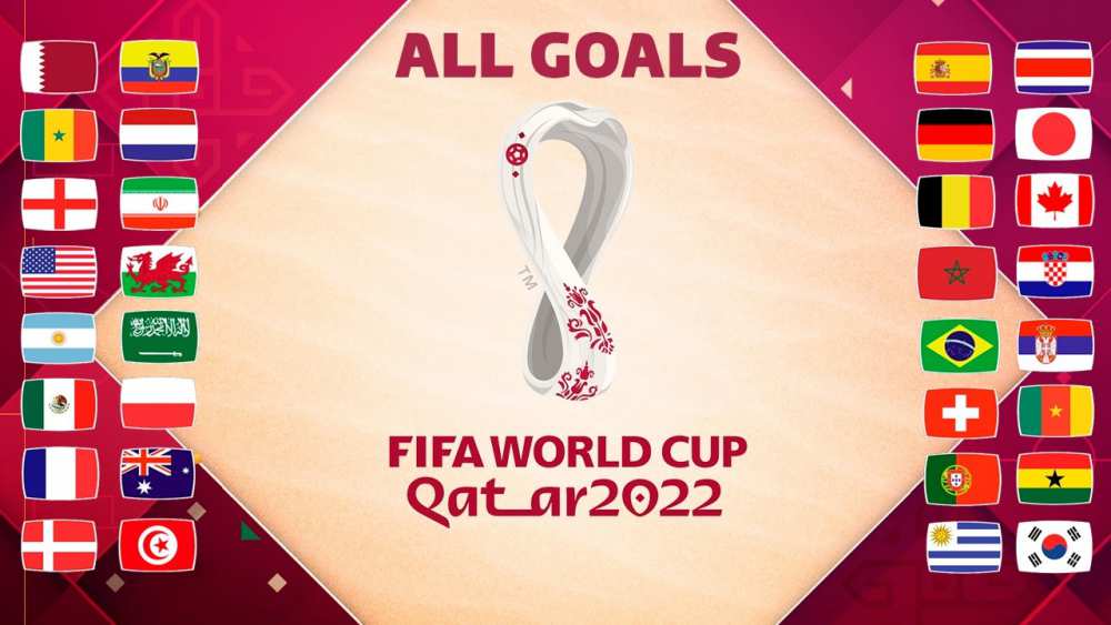 FULL CLIP ALL GOALS OF THE FIFA WORLD CUP 2022 ⚽🏆