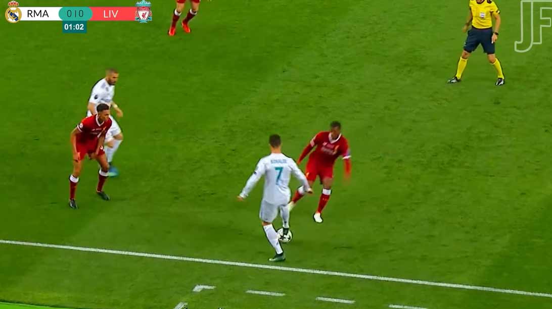 Cristiano Ronaldo’s Last Champions League Final With Real Madrid | UCL 2018 Real Madrid vs Liverpool