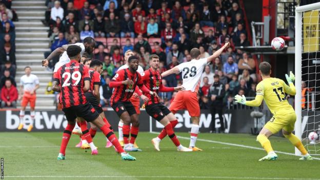Bournemouth 0-4 West Ham (Premier League) Highlights