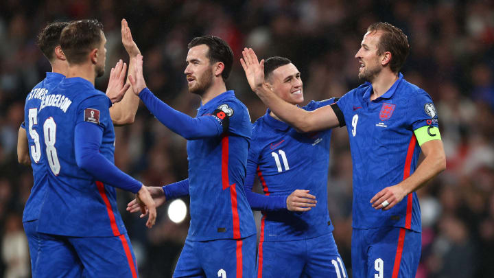 England 5-0 Albania (WC Qualif) 2021.11.12 (19h45) Full Goals Highlight